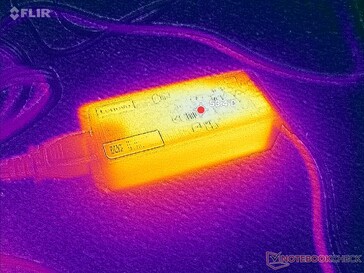 Das Netzteil erreicht bei hoher Auslastung Temperaturen von über 53 °C.
