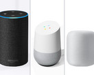 Smarte Lautsprecher: Amazon Echo liegt in den USA deutlich vor Google Home und Apple.