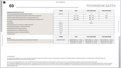 Der neue DS N°7 tritt in die Fußstapfen des Bestsellers DS 7 und ist als vollelektrischer E-Tense mit bis zu 740 Kilometern Reichweite oder als Hybrid-Variante ab 47.700 Euro bestellbar.