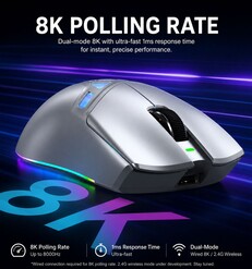 Spezifikationen zur Polling Rate (maschinell übersetzt)