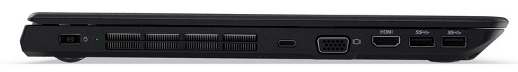 Linke Seite: Netzanschluss, USB 3.1 Gen 1 (Typ C), VGA, HDMI, 2x USB 3.1 Gen 1 (Typ A)