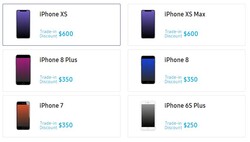 Auch für ältere Smartphones erhält man noch lohnenswerte Rabatte (Quelle: Samsung)