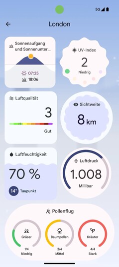 Die Wetter-App zeigt nun die Pollen-Belastung an.
