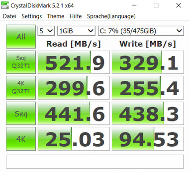 CDM 5.2 SATA-3-SSD