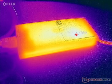 Der AC-Adapter erreicht beim Spielen über 47 °C