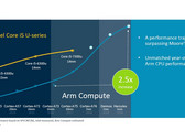 ARM will mit künftigen Cortex-Designs Deimos und Hercules Intel im Ultrabook-Bereich überholen.