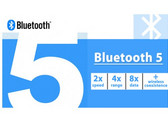 Zu Bluetooth 5.0 gibt's viele Missverständnisse, bekommen Galaxy S8-Nutzer alle versprochenen Features?