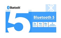 Zu Bluetooth 5.0 gibt's viele Missverständnisse, bekommen Galaxy S8-Nutzer alle versprochenen Features?