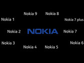 Neue Nokia-Phones tauchten in einem Beta-Update der Nokia-Kamera-App auf.