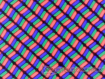 Scharfe RGB-Subpixel aufgrund des glänzenden Overlays