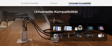 Die 100-Watt-Version ist kompakter (Bildquelle: EcoFlow)