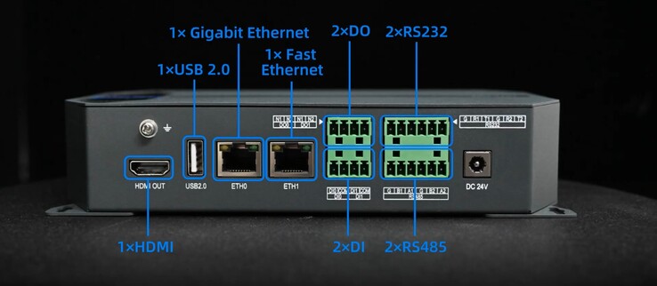 Der FCU3101 besitzt zwei Gigabit-Ethernet-Anschlüsse sowie mehrere wichtige COM-Ports