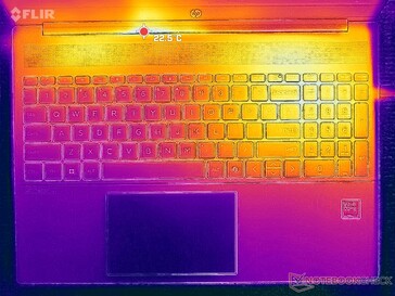 Prime95+FurMark Stress (C-Cover)