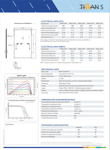Risen Solar Technology