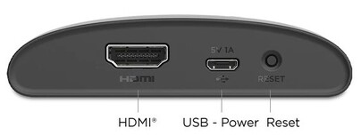 Roku Express 4K