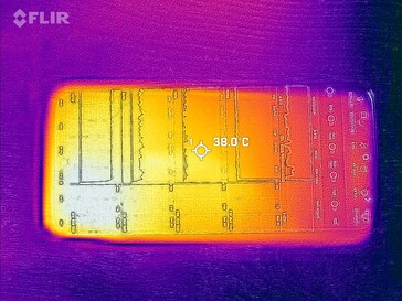 Heatmap Front