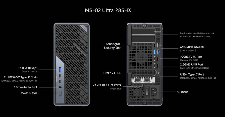 Die Top-Version kommt gleich mit zweimal SFP+ (Bildquelle: Minisforum)