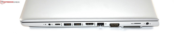 rechts: Kombo-Audio, USB 3.1 Gen1 Typ-C, 2x USB 3.0 Typ-A, HDMI, RJ45-Ethernet, RS-232, Dockingport, MicroSD, Netzanschluss