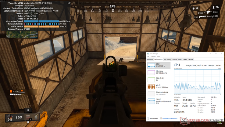 Flüssige Videowiedergabe bei 4K60