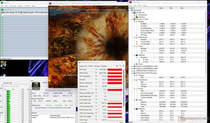 Das Predator im Stresstest.