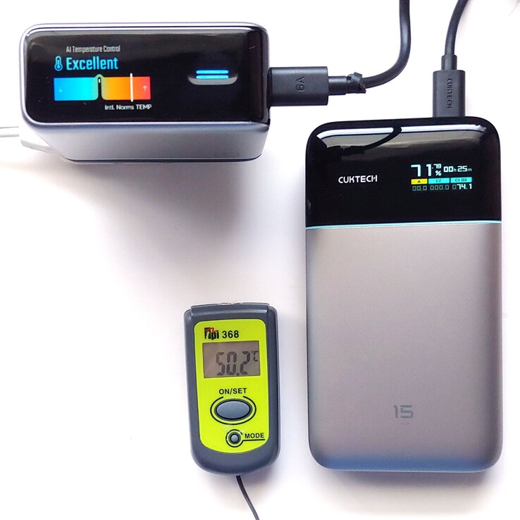 Der Cuktech 10 Ultra erreichte während des Tests 50,2°C (122,4°F).