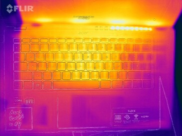 Idle - Abwärme, oben