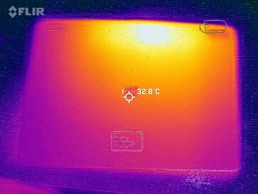 Heatmap Rückseite