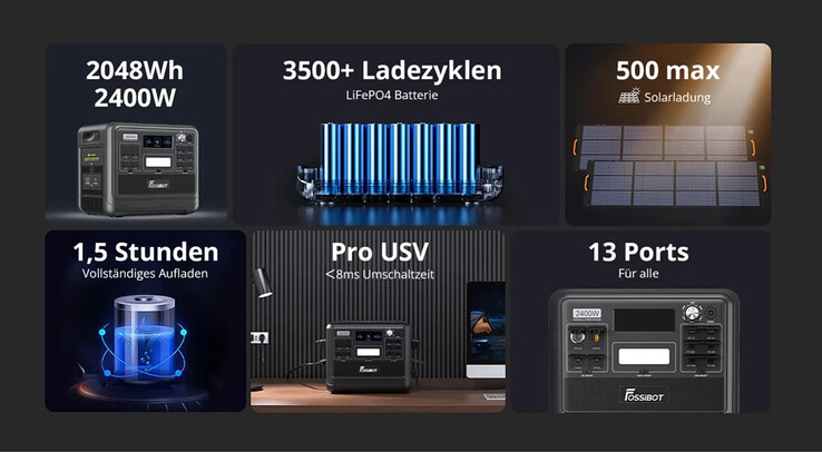 Die Eigenschaften der FOSSiBOT F2400 Power Station (Bild: Geekmaxi)