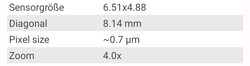 Informationen zur Kamera des Gigaset GS6 Pro