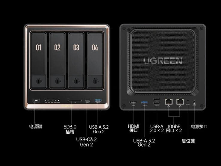 Ugreen DXP4800 GT NAS Anschlüsse
