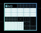Apple M3 Prozessor - Benchmarks und Specs