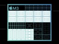 Apple M3 Prozessor - Benchmarks und Specs