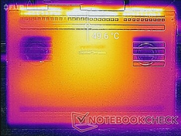 Witcher-3-Stress (unten)