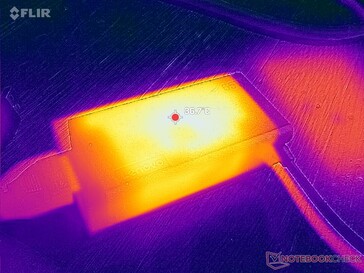Der AC-Adapter erreicht über 36 °C, wenn anspruchsvolle Lasten laufen