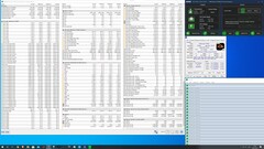Stresstest mit Prime95 (Lüfterdrehzahl 50 Prozent)