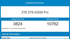 ZTE Axon 10 Pro stärker als Samsung Galaxy S10?
