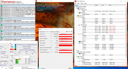 Das P4 im Stresstest.