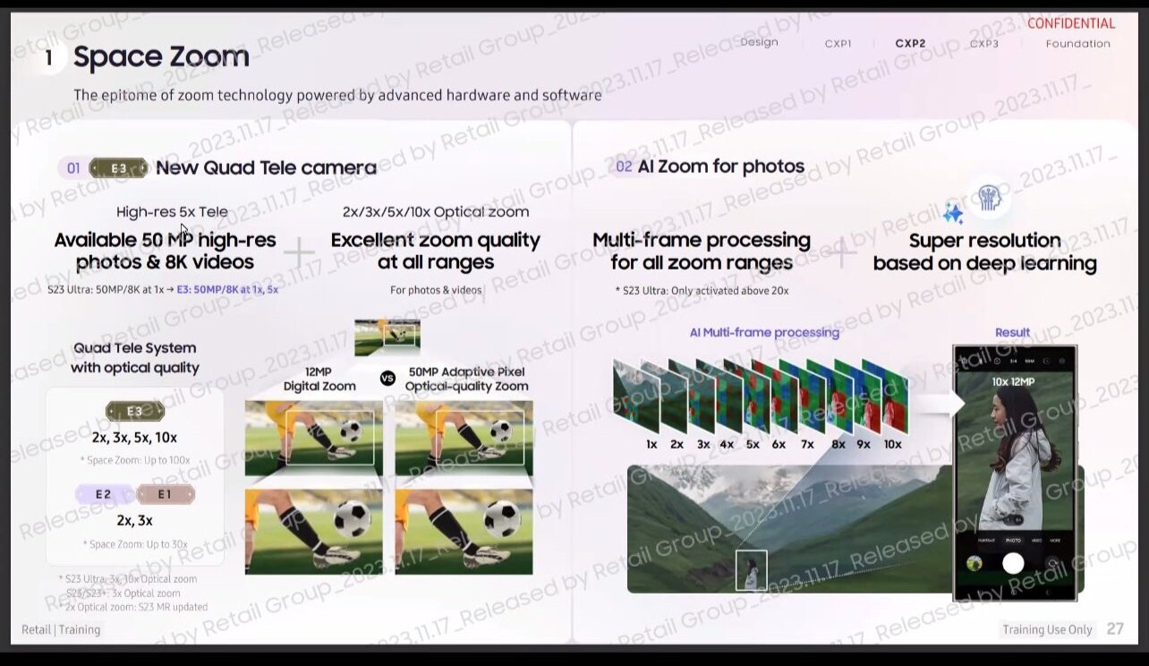 Samsung Galaxy S24, S24+ und S24 Ultra: Leak enthüllt komplette  Datenblätter, Farben und Preise -  News