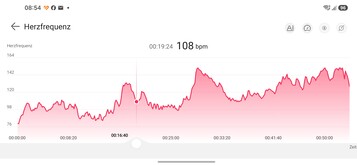 Herzfrequenzmessung Huawei Watch GT Runner 2