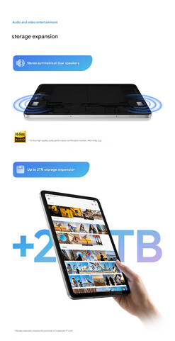 Lautsprecher- und TF-Kartenunterstützung für das Tablet (maschinell übersetzt)