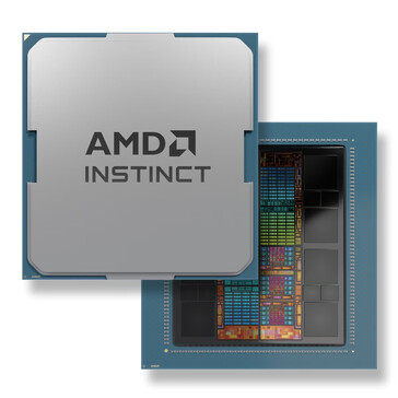 Schematische Abbildung des MI300A von oben (Bild: AMD)