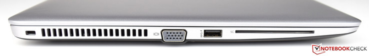 links: Kensington Lock, Lüftungsschlitze, VGA, USB 3.0 (Ladeanschluss), Smartcard Reader