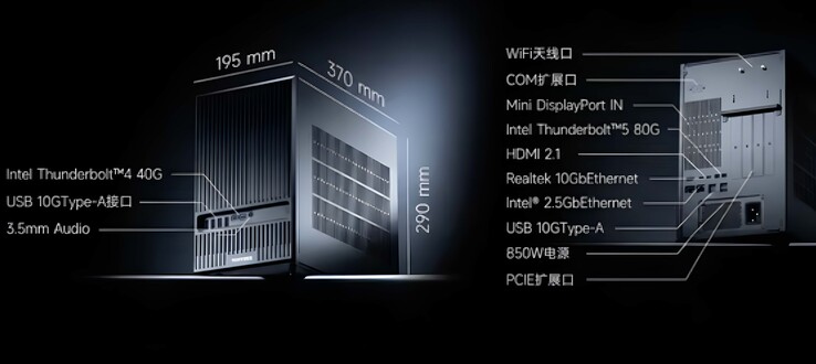 DeskOne A1 Ports