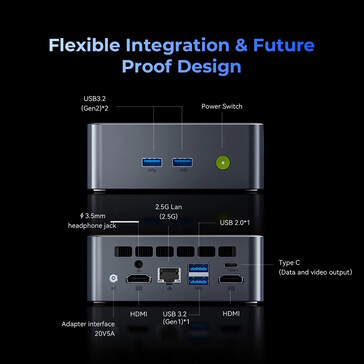 USB 4 oder etwa OCuLink fehlen (Bildquelle: GMKtec)