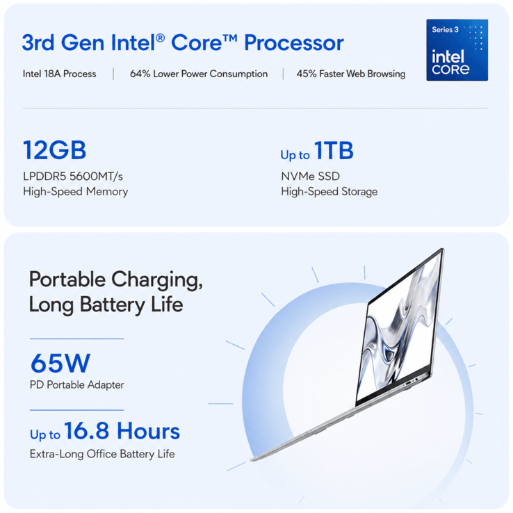 Lenovo Lecoo Air 14 2026 Feature-Highlights