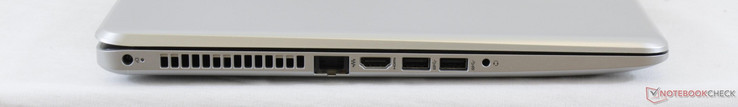 Links: Stromadapter, Gigabit Ethernet, HDMI, 2x USB 3.0, 3,5-mm-Kopfhörer