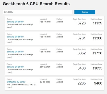 Das Galaxy S26 Ultra US-Modell erreicht einen Spitzenwert.