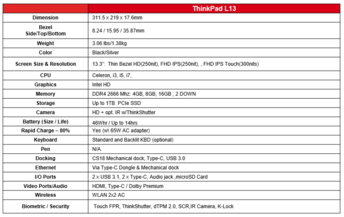 Lenovo ThinkPad L13 Spezifikationen