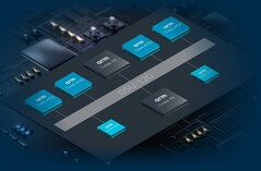 ARMv9.2 verspricht eine bis zu 33 Prozent bessere Performance sowie einen geringeren Stromverbrauch. (Bild: ARM)
