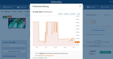 Idealo-Preisverlauf - LG OLED A2 55 Zoll